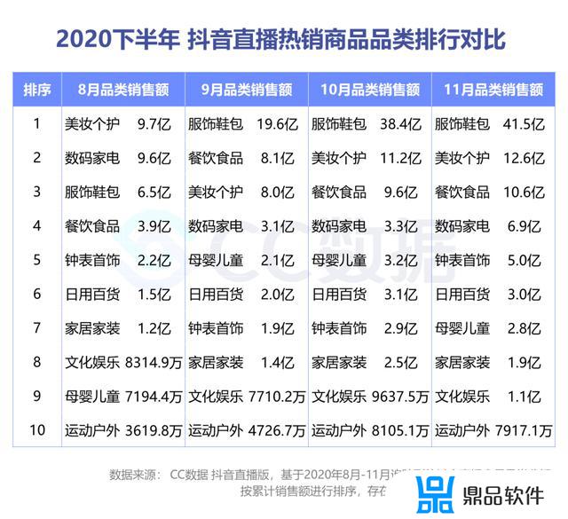 抖音上韩水仙变色口红合格吗(抖音上韩水仙变色口红合格吗是真的吗)