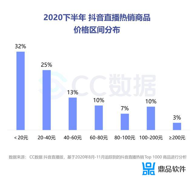 抖音上韩水仙变色口红合格吗(抖音上韩水仙变色口红合格吗是真的吗)