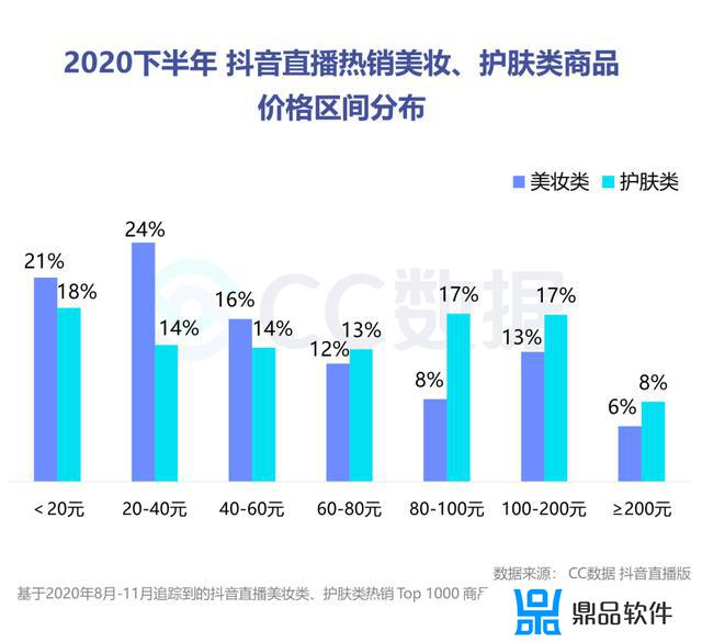 抖音上韩水仙变色口红合格吗(抖音上韩水仙变色口红合格吗是真的吗)