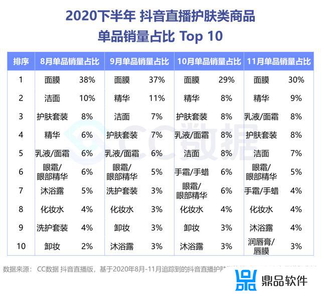 抖音上韩水仙变色口红合格吗(抖音上韩水仙变色口红合格吗是真的吗)