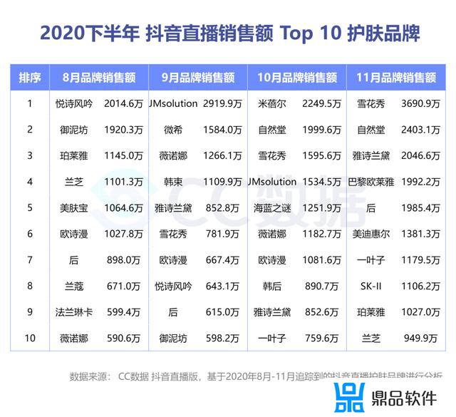 抖音上韩水仙变色口红合格吗(抖音上韩水仙变色口红合格吗是真的吗)