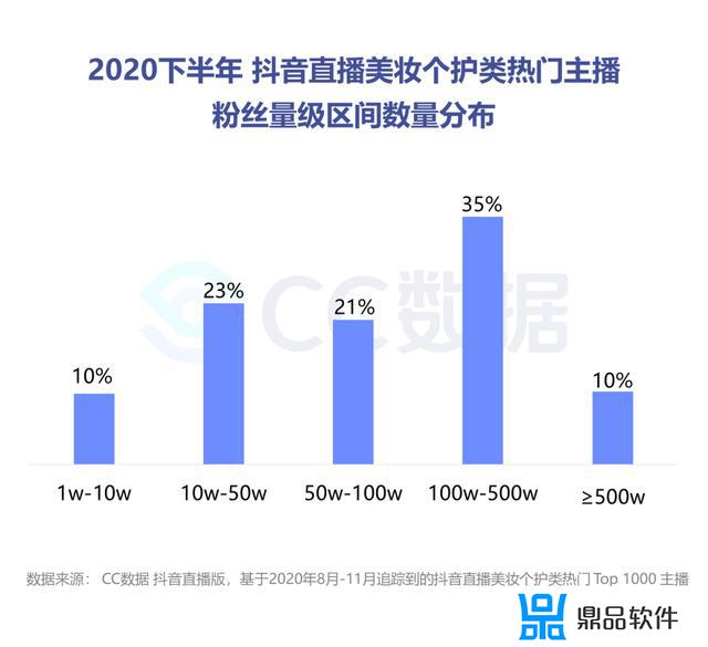 抖音上韩水仙变色口红合格吗(抖音上韩水仙变色口红合格吗是真的吗)