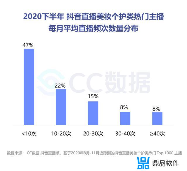 抖音上韩水仙变色口红合格吗(抖音上韩水仙变色口红合格吗是真的吗)