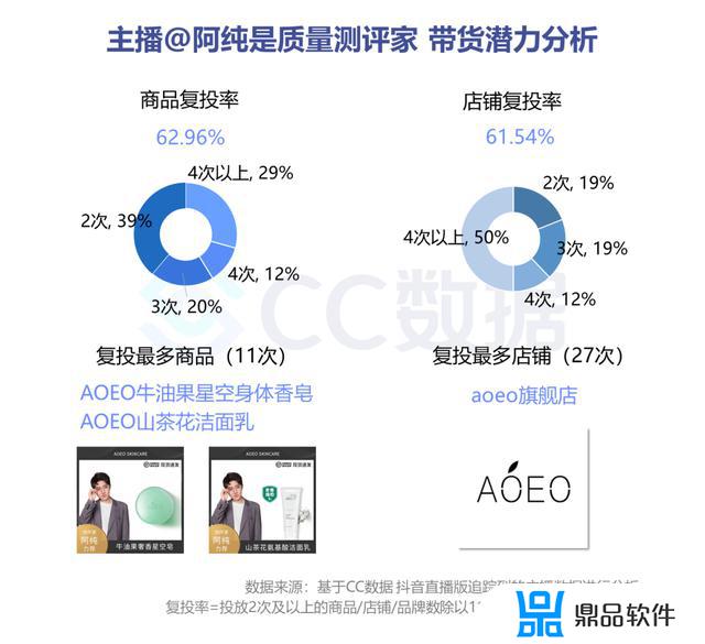 抖音上韩水仙变色口红合格吗(抖音上韩水仙变色口红合格吗是真的吗)