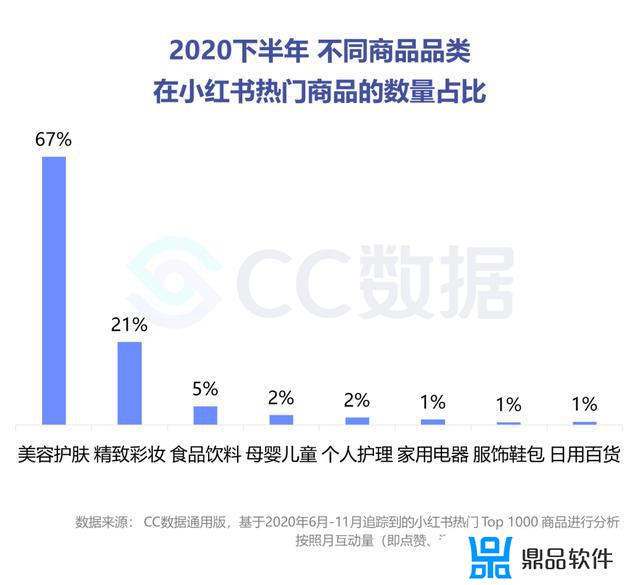 抖音上韩水仙变色口红合格吗(抖音上韩水仙变色口红合格吗是真的吗)