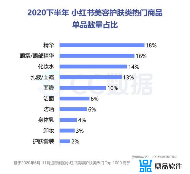 抖音上韩水仙变色口红合格吗(抖音上韩水仙变色口红合格吗是真的吗)