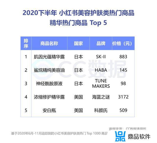 抖音上韩水仙变色口红合格吗(抖音上韩水仙变色口红合格吗是真的吗)