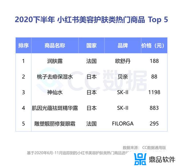 抖音上韩水仙变色口红合格吗(抖音上韩水仙变色口红合格吗是真的吗)