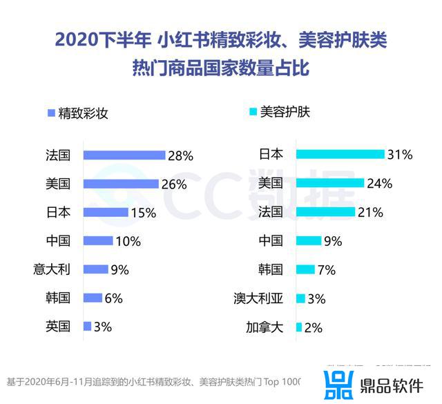 抖音上韩水仙变色口红合格吗(抖音上韩水仙变色口红合格吗是真的吗)