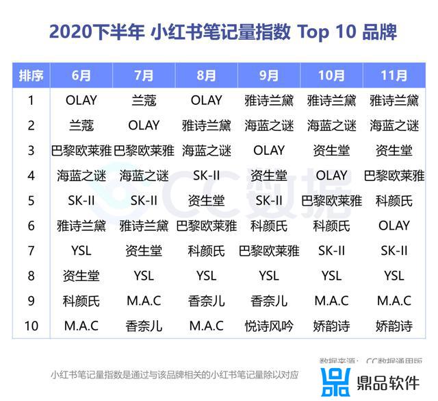 抖音上韩水仙变色口红合格吗(抖音上韩水仙变色口红合格吗是真的吗)