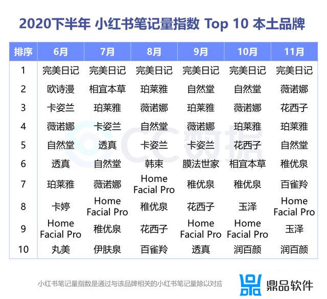 抖音上韩水仙变色口红合格吗(抖音上韩水仙变色口红合格吗是真的吗)