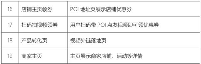 抖音企业号怎么设置(抖音企业号怎么设置标签)