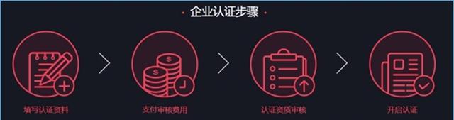 抖音企业号怎么设置(抖音企业号怎么设置标签)