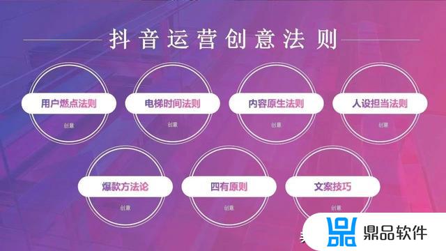 抖音企业号应该怎么运营(企业抖音号运营方案)