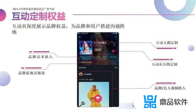 抖音企业号应该怎么运营(企业抖音号运营方案)