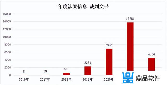 抖音四十四级刷了多少钱(抖音四十四级消费多少钱才能达到)