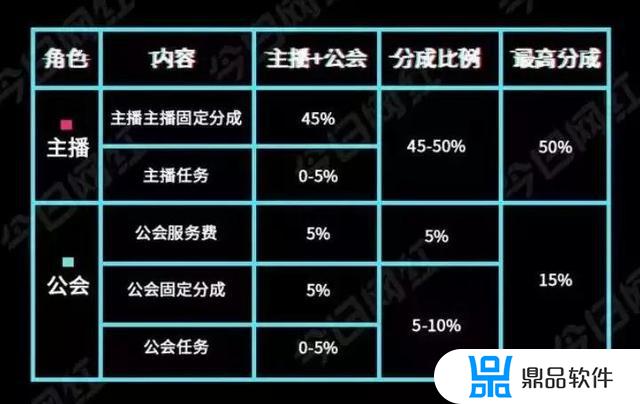 200万抖音音浪可以换多少钱(抖音200万音浪可以换多少人民币)