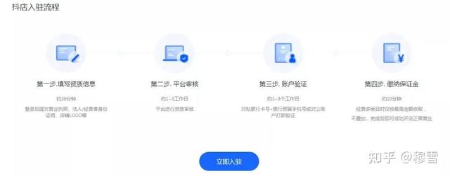 抖音开通商品橱窗需要营业执照吗(不够1000粉丝怎么开橱窗)