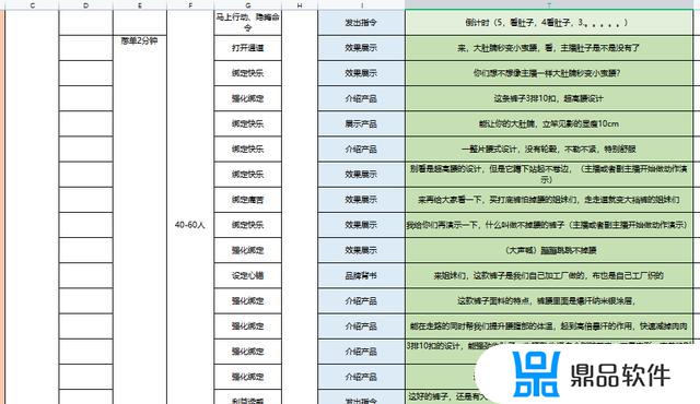 抖音直播项目计划书(抖音直播项目计划书范文案例)