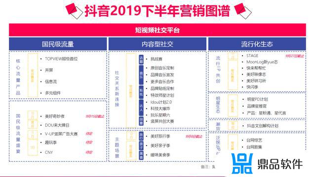 抖音最新版本2022下载安装免费(抖音最新版本2022下载安装免费苹果手机)