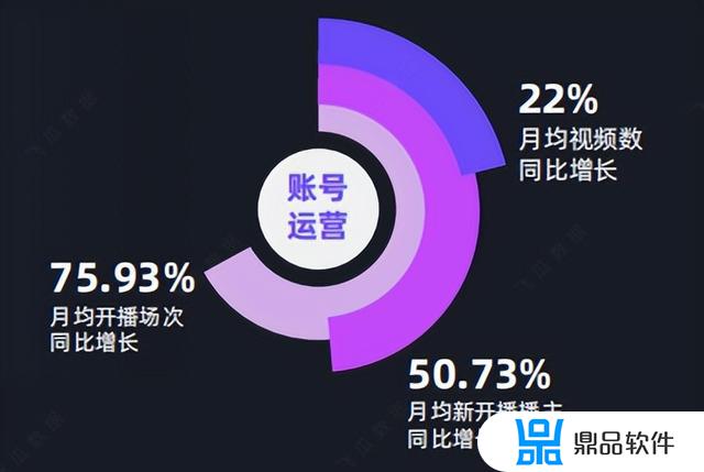 抖音最新版本2022下载安装免费(抖音最新版本2022下载安装免费苹果手机)