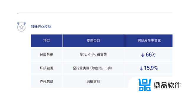 抖音最新版本2022下载安装免费(抖音最新版本2022下载安装免费苹果手机)