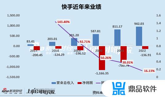 快手变成抖音模式怎么变回来(快手变成抖音模式怎么变回来呢)