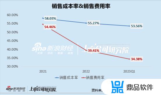 快手变成抖音模式怎么变回来(快手变成抖音模式怎么变回来呢)