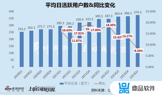 快手变成抖音模式怎么变回来(快手变成抖音模式怎么变回来呢)