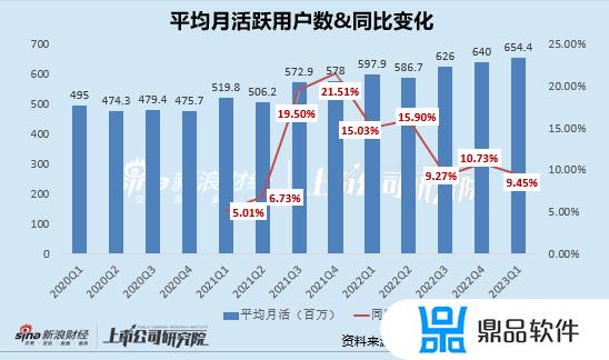 快手变成抖音模式怎么变回来(快手变成抖音模式怎么变回来呢)