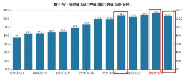 快手变成抖音模式怎么变回来(快手变成抖音模式怎么变回来呢)