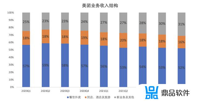 抖音的竞争战略研究(抖音的竞争战略分析)