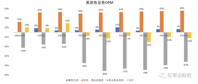 抖音的竞争战略研究(抖音的竞争战略分析)