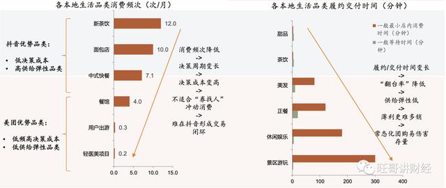 抖音的竞争战略研究(抖音的竞争战略分析)