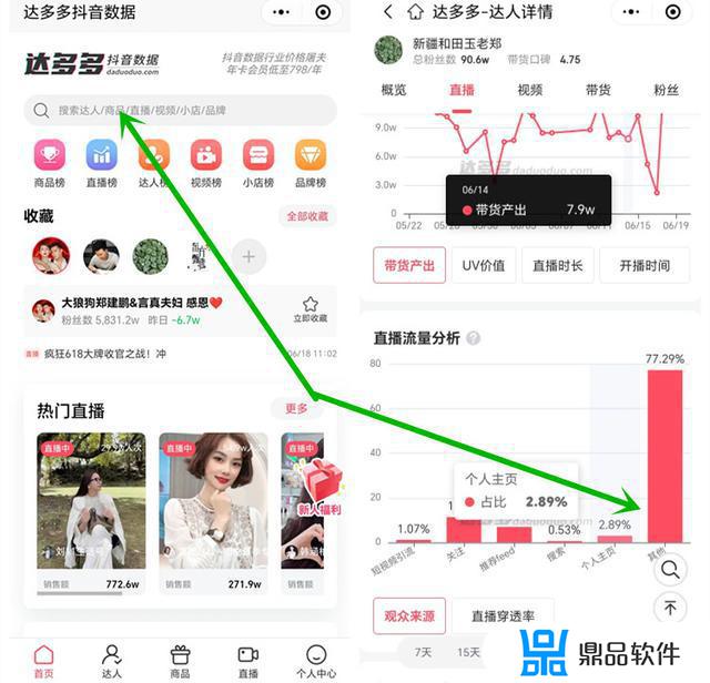 抖音直播的时候怎么看推流量(抖音直播推荐流量怎么看)