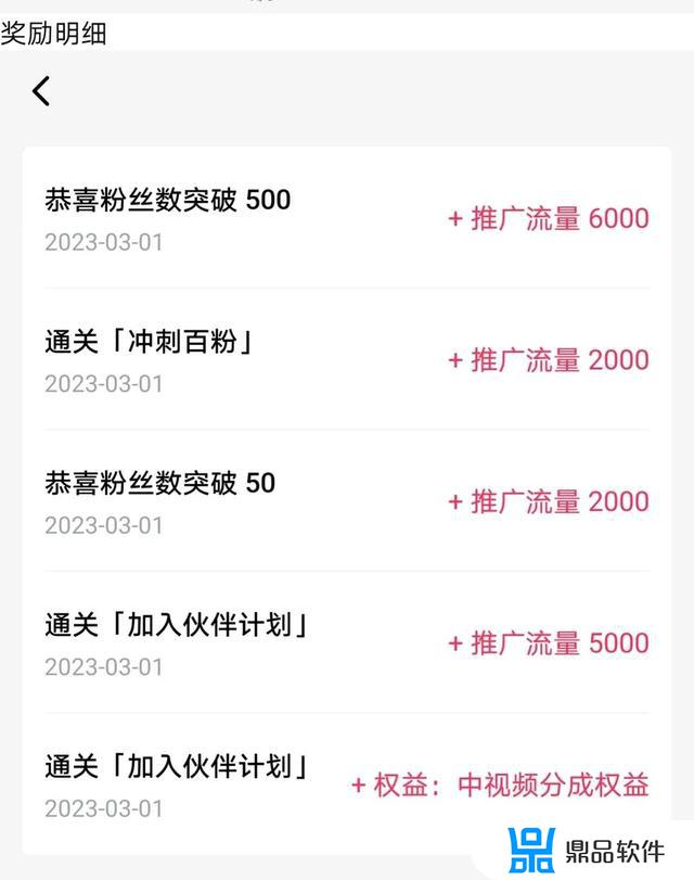 抖音播放量600到900说明什么(抖音播放量1000是个坎)