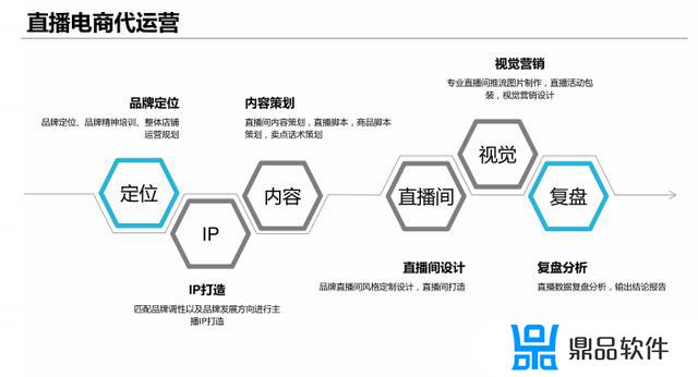 抖音直播策划方案范本(抖音直播策划方案范本怎么写)