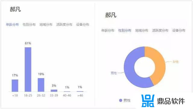 什么是抖音直播带货(什么是抖音直播带货电商)