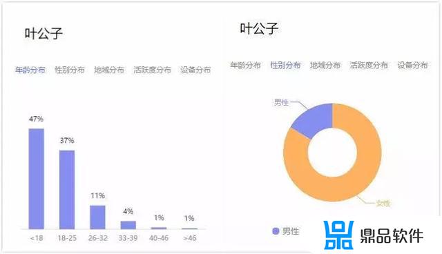 什么是抖音直播带货(什么是抖音直播带货电商)