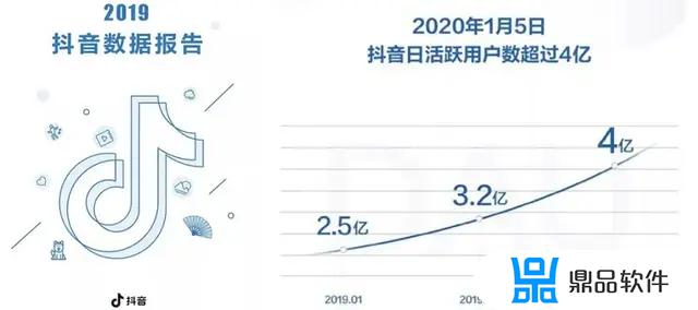 抖音无限刷礼物模拟器(抖音无限刷礼物模拟器app)