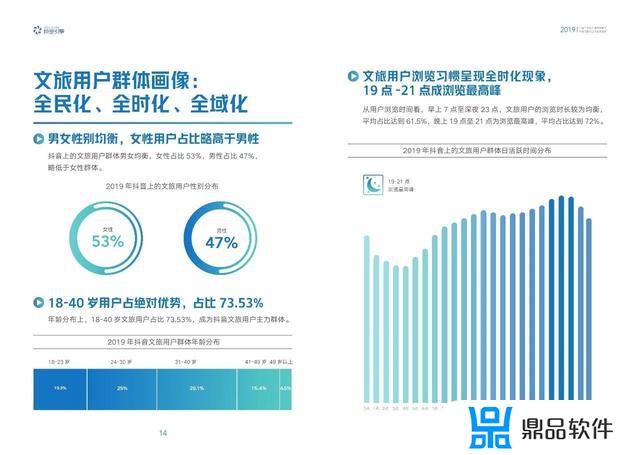 国产综合亚洲区在线抖音