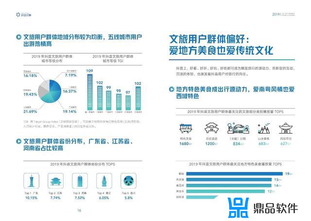 国产综合亚洲区在线抖音