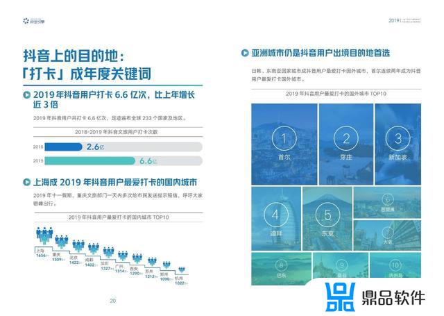 国产综合亚洲区在线抖音