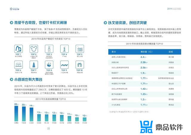 国产综合亚洲区在线抖音