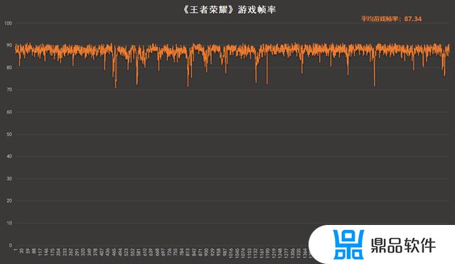 拍抖音的手机哪个好(拍抖音手机推荐)