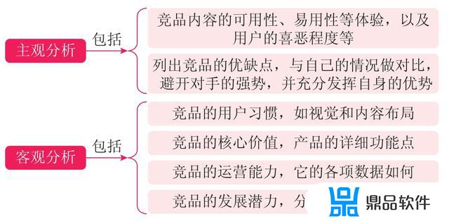 抖音位置是不是到哪里就定位到哪里(抖音位置是不是到哪里就定位到哪里了)