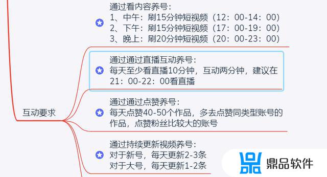 抖音开通商品橱窗审核要多久(抖音开通商品橱窗审核要多久才能通过)