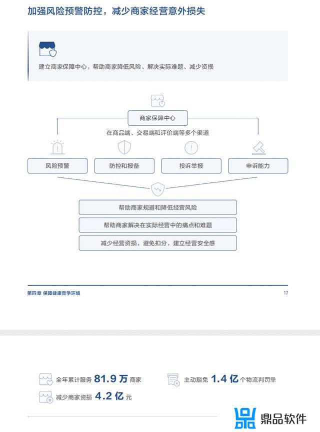 抖音工作总结怎么写(抖音工作总结简单)