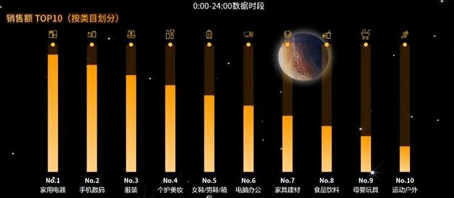 抖音商品讲解功能在哪看(抖音上商品链接怎么弄的)