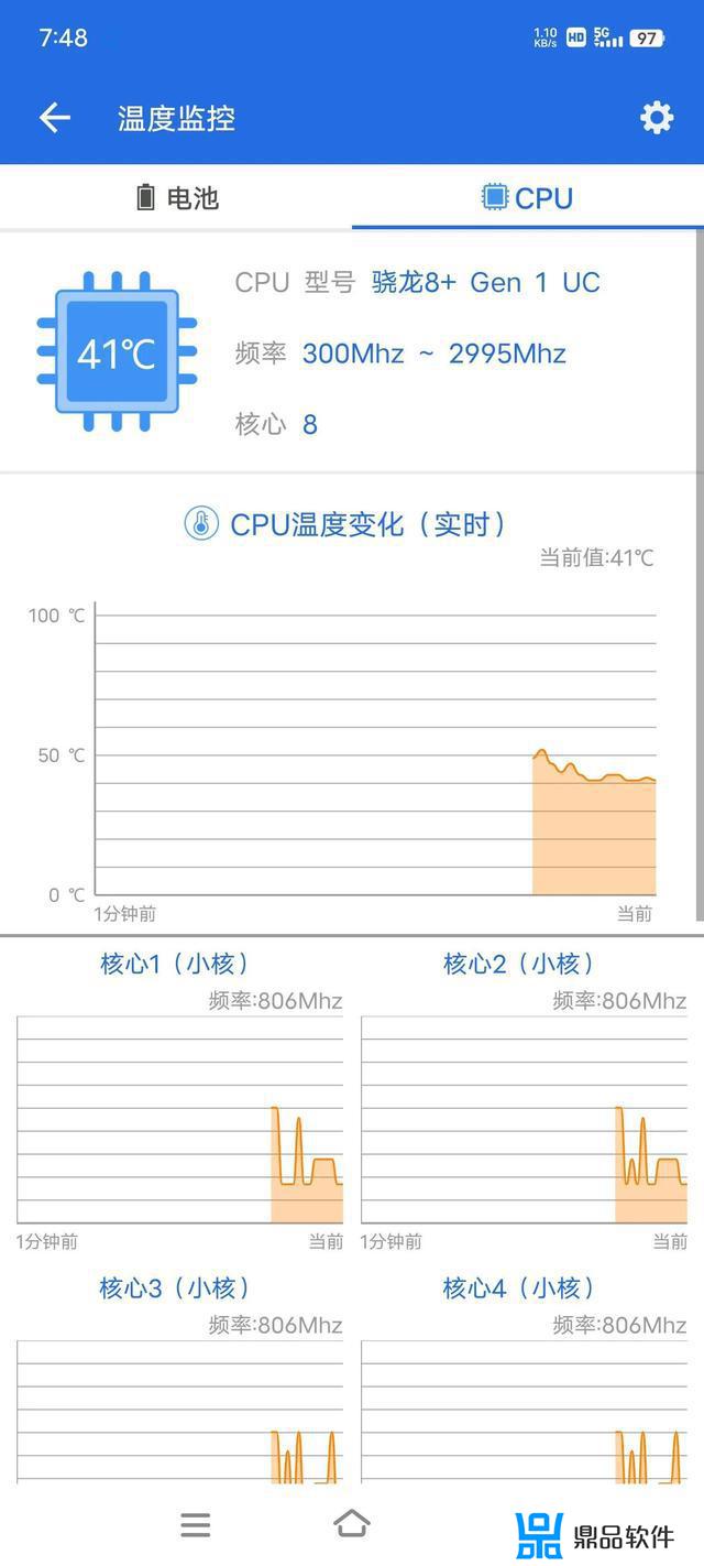 为什么看抖音直播手机发烫(为什么看抖音直播手机发烫严重)